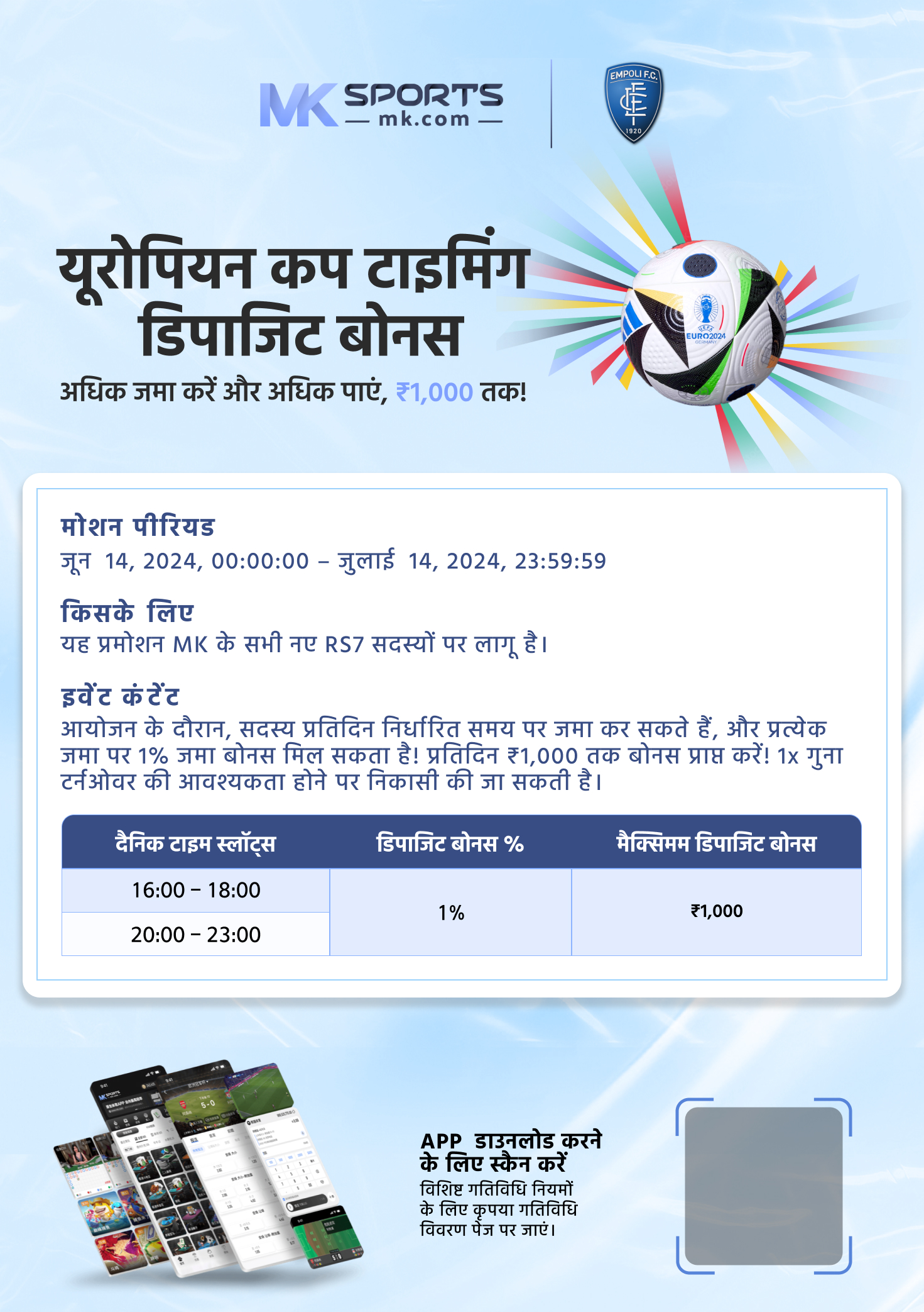 Mahrashtra Goa Sikkim Nagaland Lottery Ticket