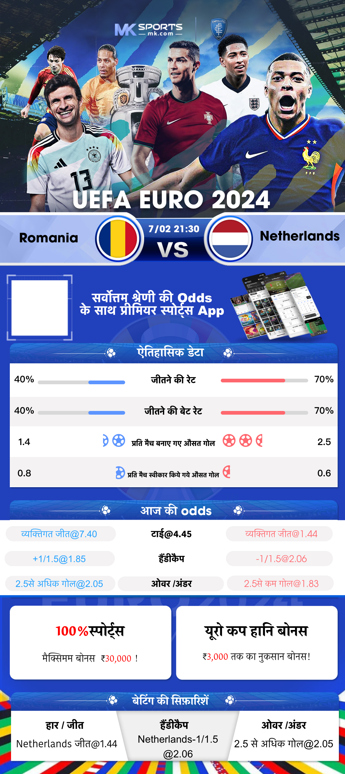 Winning Numbers - Play4 Day