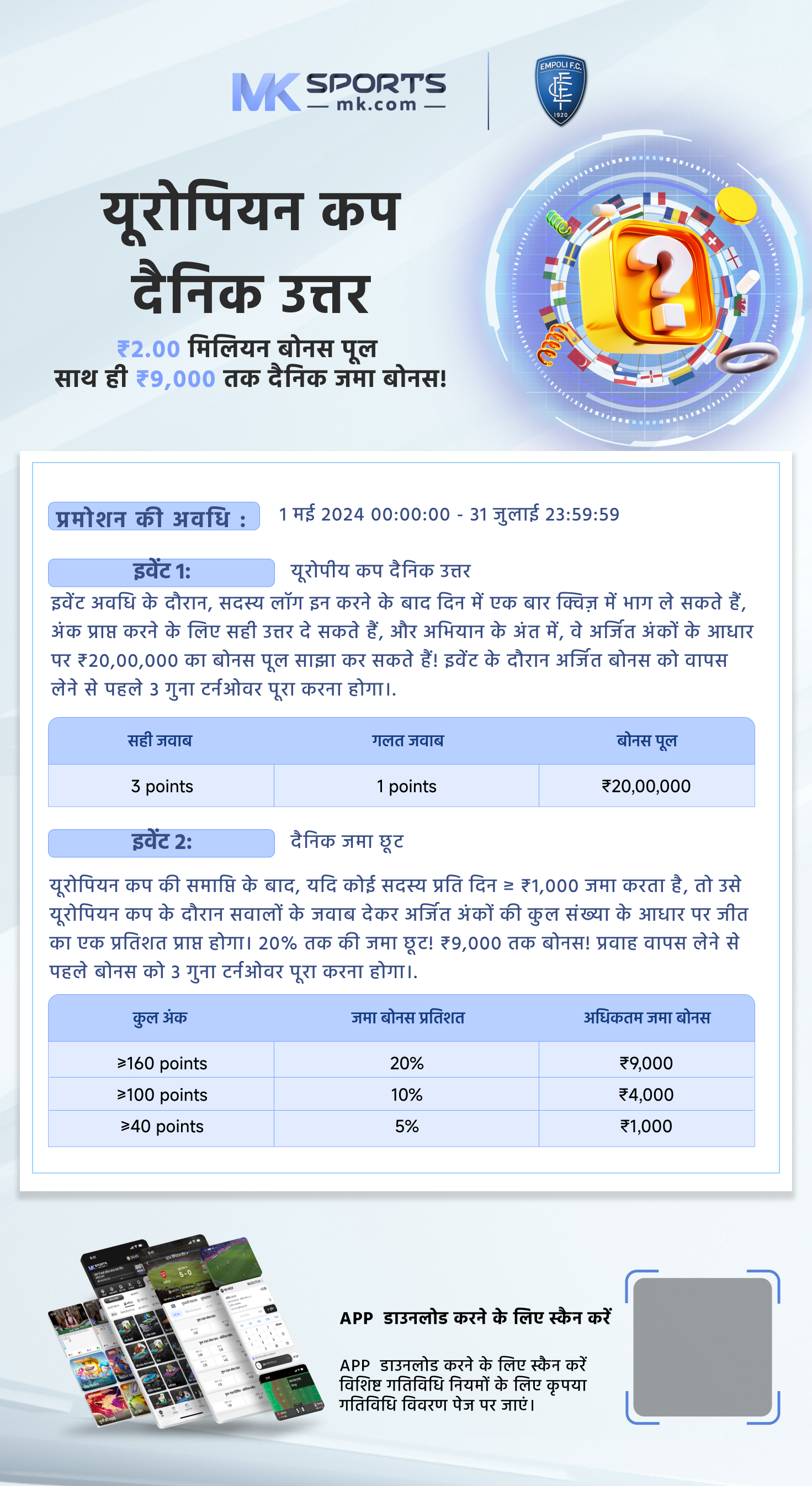 airtel lottery result