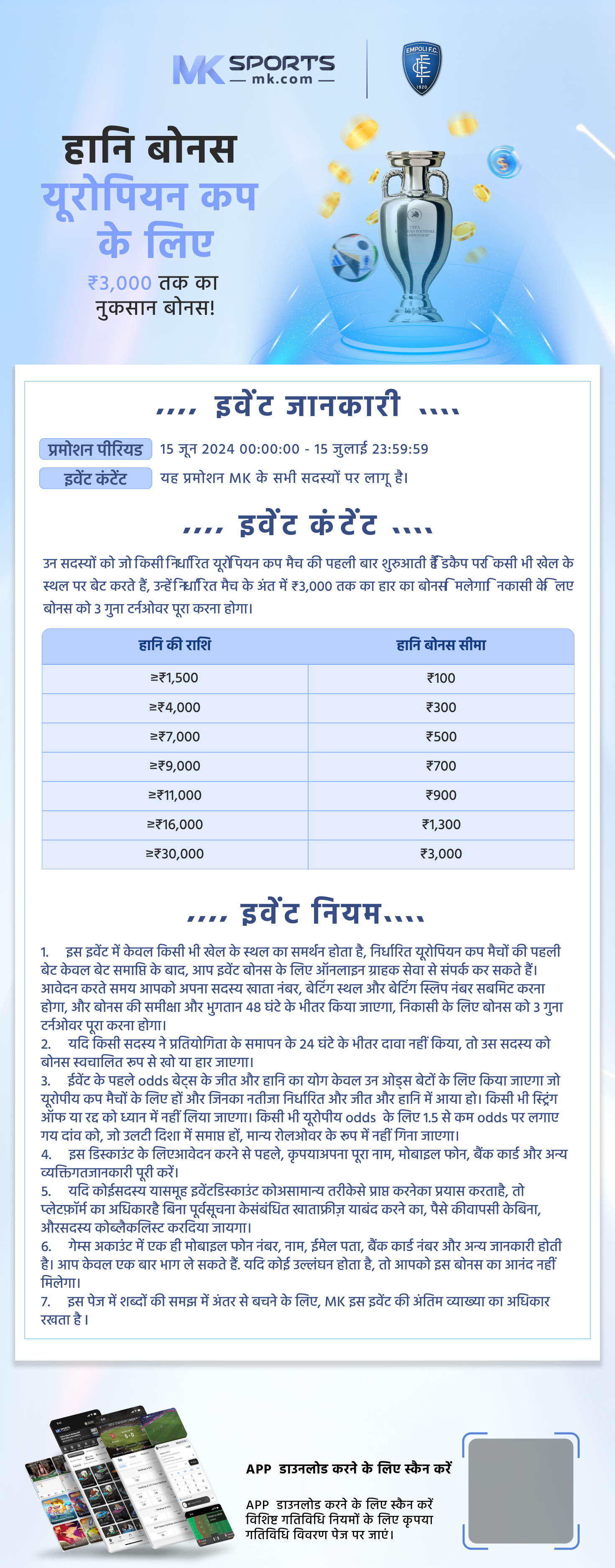 akshaya lottery result ak 618