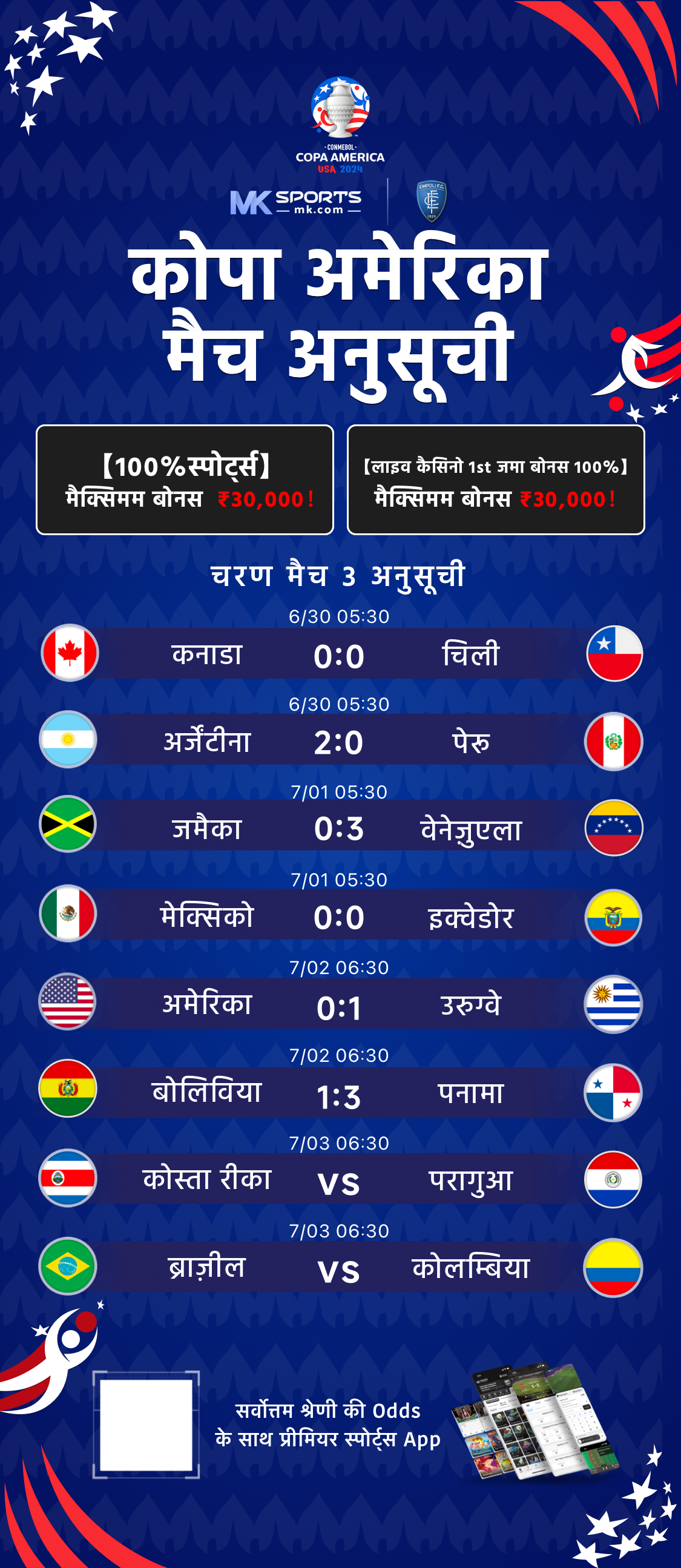 bur mein land lottery result