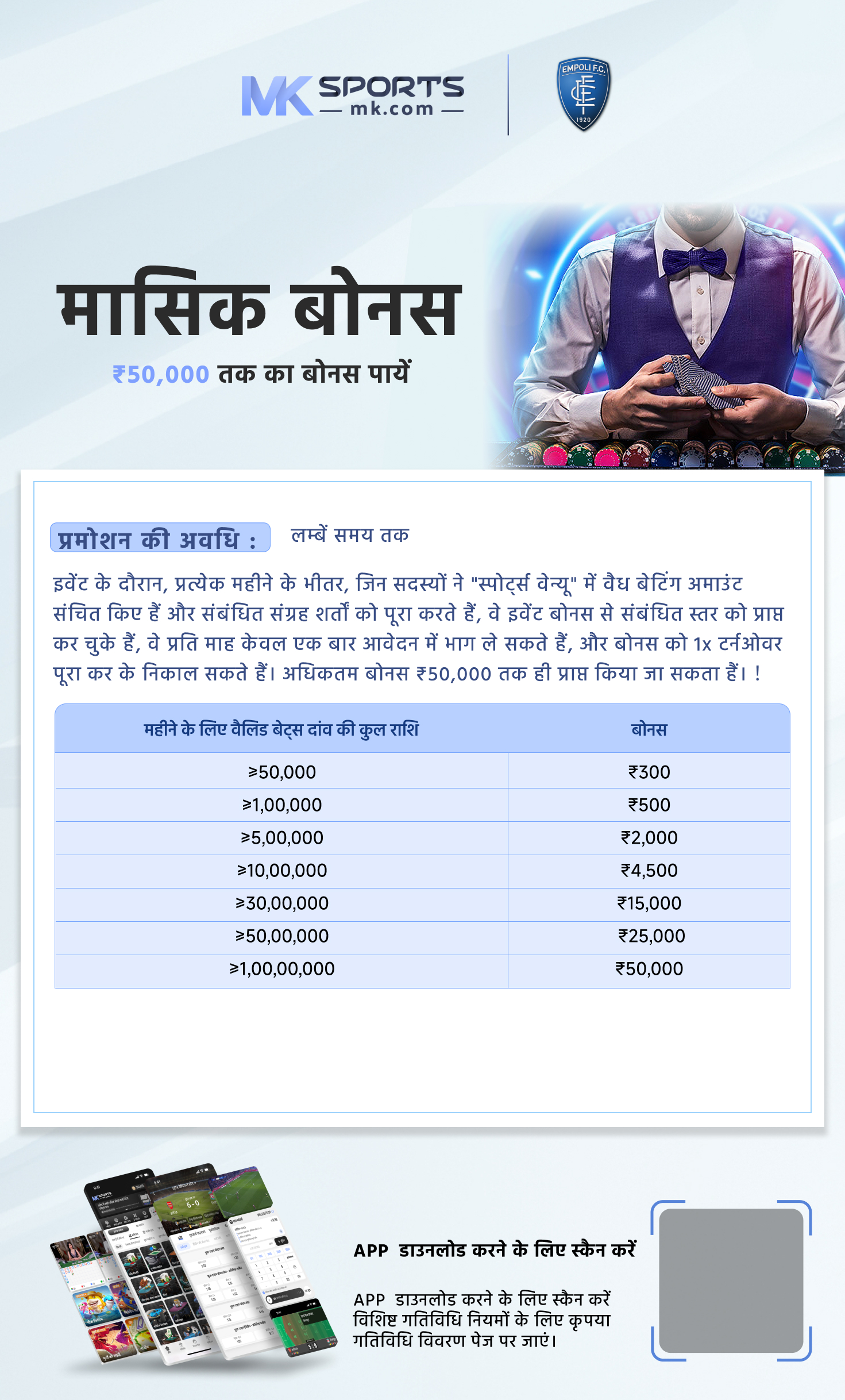 kerala lottery karunya result chart