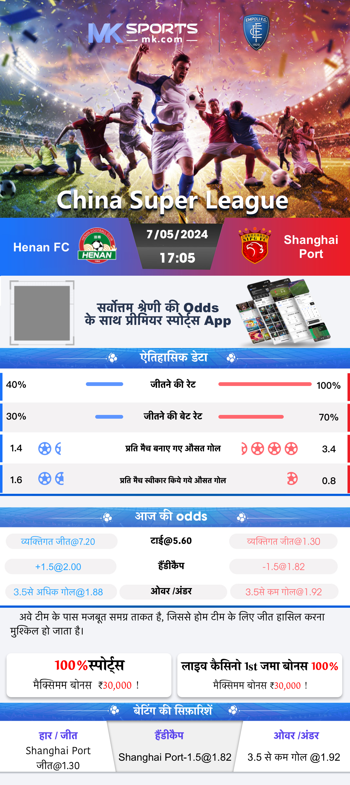 MHADA Lottery 2023 Registration To Start Today